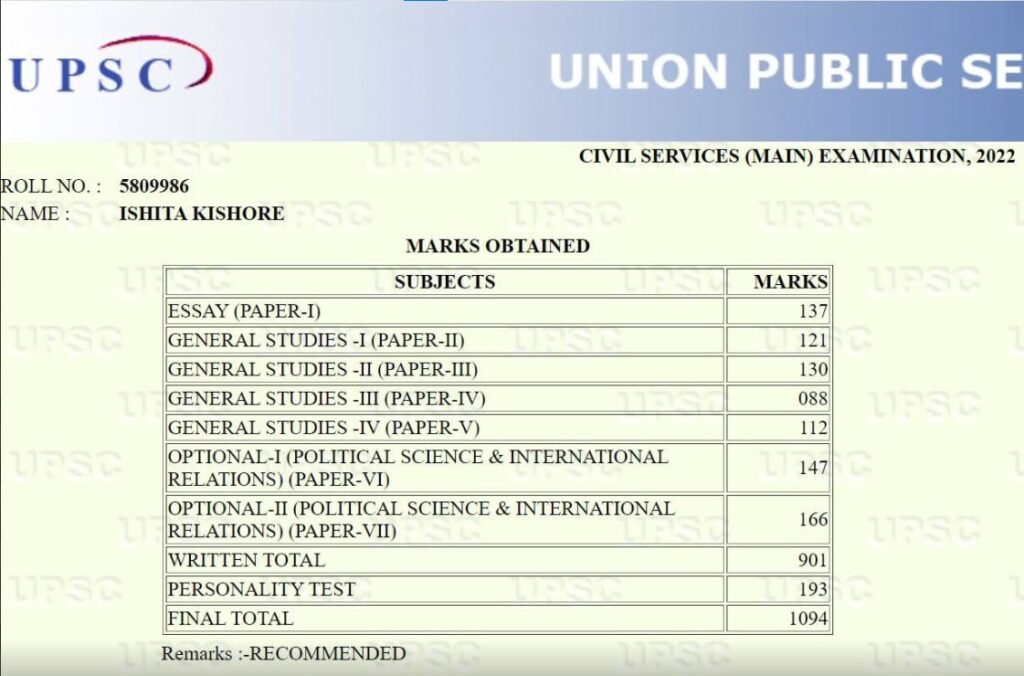 PSIR Mains Marksheet-2022-AIR-1