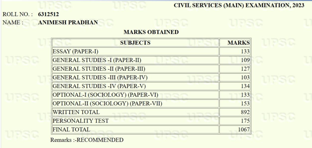 Animesh Pradhan's Mains Marksheet